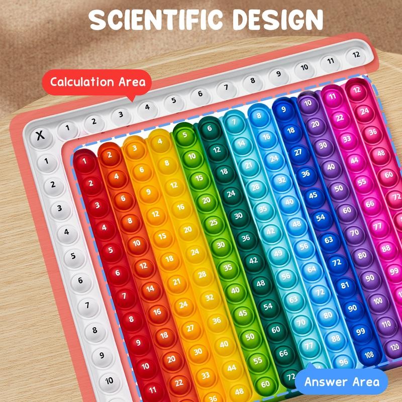 „ÄêJoyCat„ÄëMath Flash Cards & Pop Fidget Chart, Math Manipulatives Game