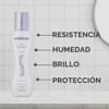 Terapia con seda Biosilk, 2,26 onzas líquidas