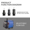 JAJALE 1060 GPH Submersible Water Pump Ultra Quiet for Pond,Aquarium,Fish