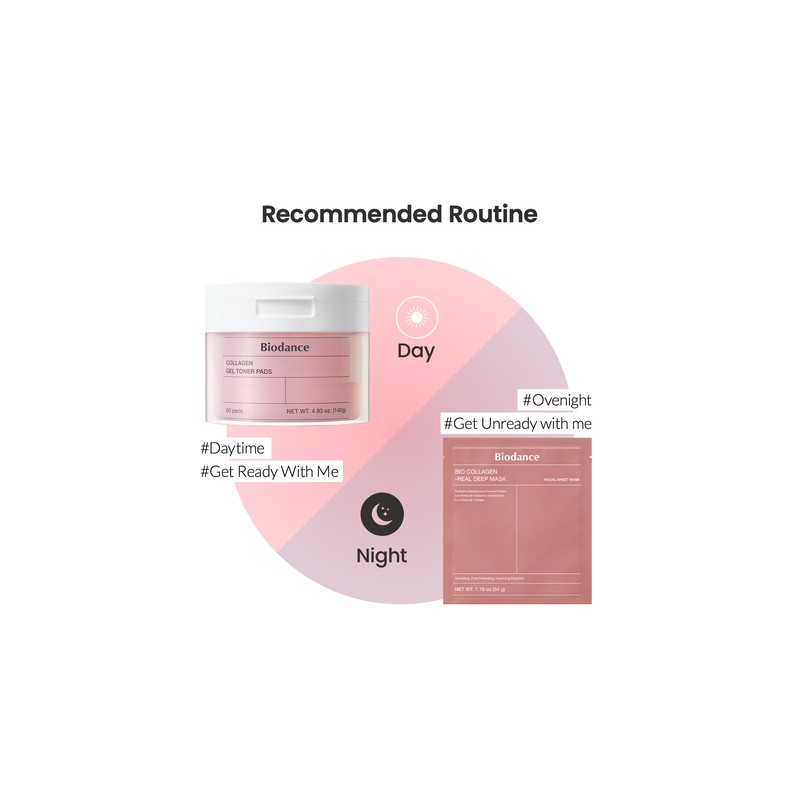 Biodance [Biodance]Collagen Gel Toner Pads (60 pads)