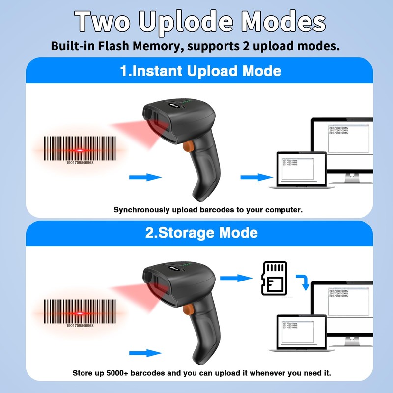 Alacrity 2.4GHz Wireless Laser Barcode Scanner,100 scans/sec,Compatible with Windows/Mac/Android/Linux,40 Hours