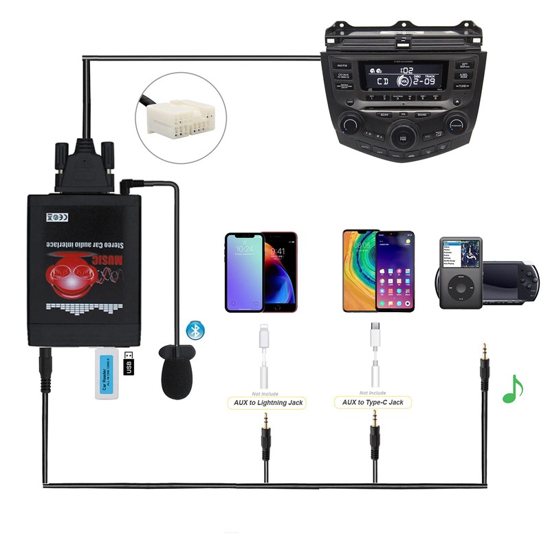 Kit Bluetooth para coche, adaptador de entrada de audio de