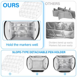 ZIOZERTT Large Marker Organizer Case with Acrylic Marker Holder,2 in 1 Travel Marker Storage Bag,Marker Organizer for Paint Brushes,Colored Pencils and Other Art Supplies,Black