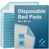 30 x AYDMED Incontinence Bed Pads 60 x 60cm |