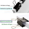 Ufmarine Extra Large Binder Clips 2.4 Inch Length, Jumbo Binder