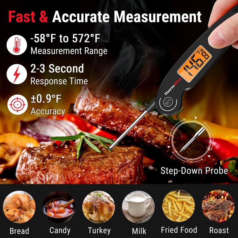 ThermoPro TP605 Instant Read Meat Thermometer Digital for Cooking, Waterproof