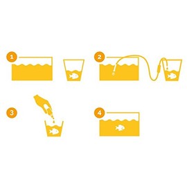 Aquarium Münster SMART Move