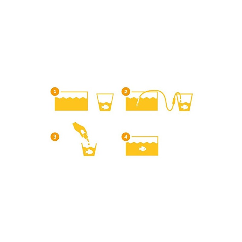 Aquarium Münster SMART Move