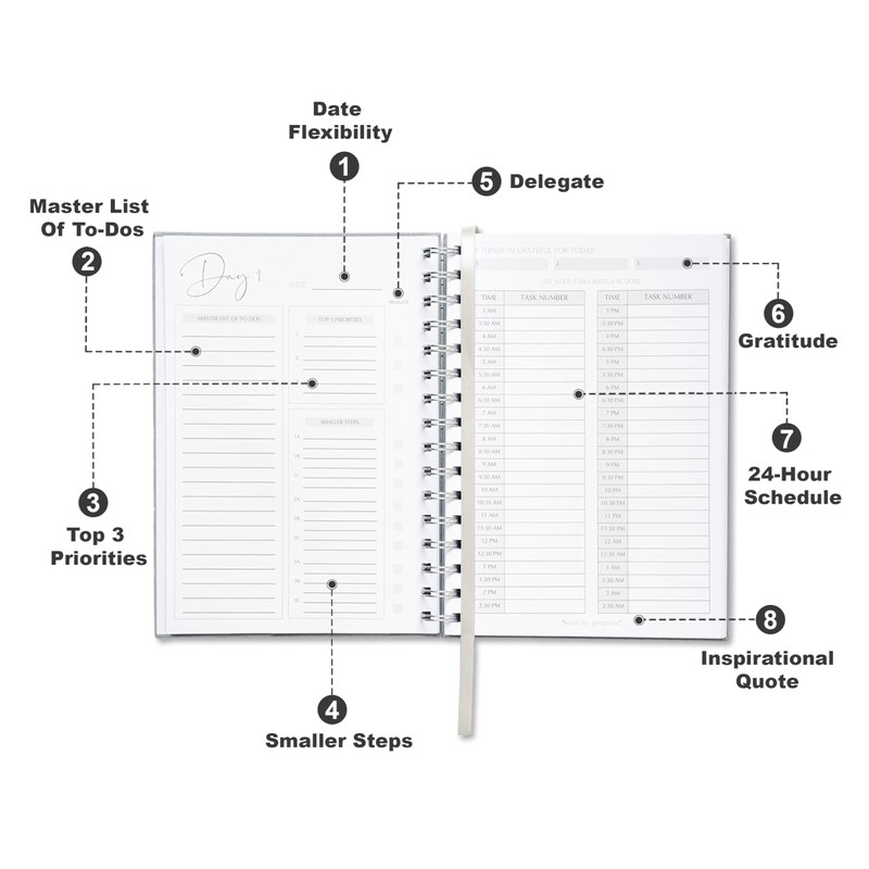 To-Do List Planner for ADHD/AUTISM - Daily Productivity, 90-Day Goals