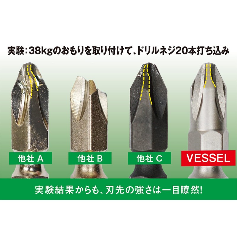 Vessel DRB5P2110 40 V Compatible Problem Solving Bit Tip Reinforcement