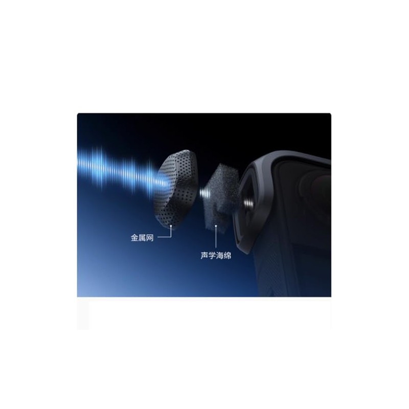 JOYSOG X5 Microphone Muff, Foam Soundproofing Noise Reduction Cover for