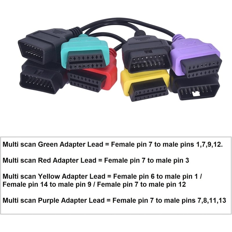 Alchiauto Fi-at ECUScan Multi Adapter Cable for Set for Diagnostic