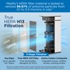 Medify Air Air MA-40 Air Purifier Medical Grade True HEPA