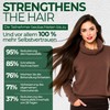 Bioceutics AnaGain Nu Hair Growth Accelerator Biotin Zinc Selenium Complex