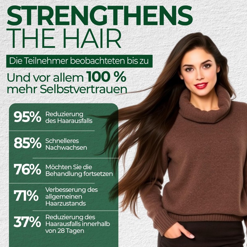 Bioceutics AnaGain Nu Hair Growth Accelerator Biotin Zinc Selenium Complex