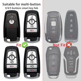 ZSPDACC Ford Key Fob Cover 2025 2022 2023 2024 2026 Edge Escape Expedition Explorer EcoSport Fusion car Key case Transparent Clear fits Multiple Buttons