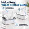 Wet Wipe Dispenser for Bathroom, Home & Office – Refillable