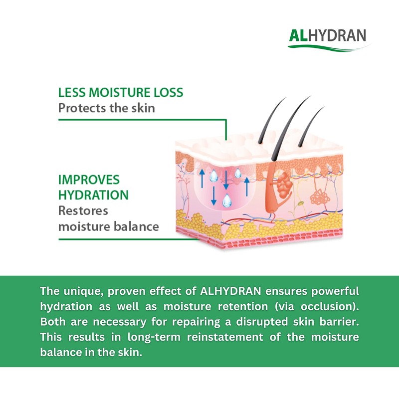 Alhydran After Care for The Skin | Scars, Dry Skin,