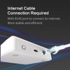 Matter Smart Home Hub, Thread & Zigbee 3.0, Works with