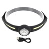 Outdoor LED Headlamp USB Charging 270 Degree COB Floodlight IPX4