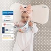Cuscino Neonato Plagiocefalia fino a 36 Mesi Sfoderabile (con due