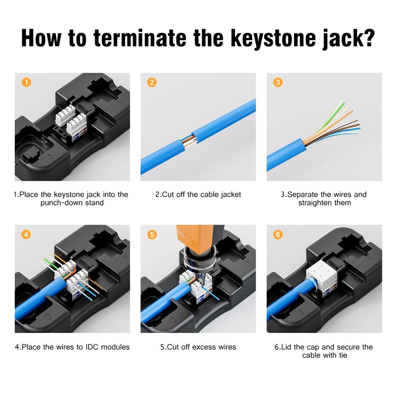 iwillink Cat6 Keystone Jack RJ45 Keystone Jack 25-Pack and Keystone