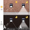 YI Lighting Solar Security Lights Solar Motion Sensor Lights Wireless