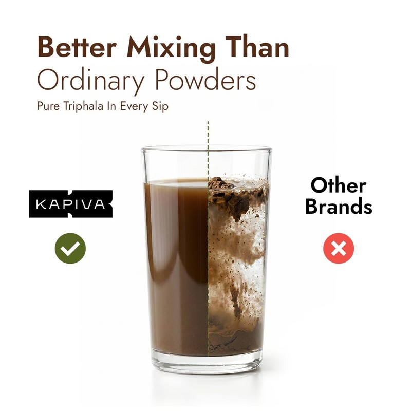 Kapiva Triphala Powder 397g | Ayurvedic Herbal Powder Blend |