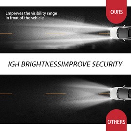 icykale 2 PCS Auto Ultra-Thin DC Ballast, 12V 35W Xenon Lamp Splash-proof Sealed All-in-one Bulb Ballast, Portable Auxiliary Lighting Accessory, Suitable for Most Cars and Motorcycles (Black)