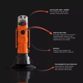 GOODSMANN Kayak Light for Night Kayaking with Marine Signal Stern Light Suction