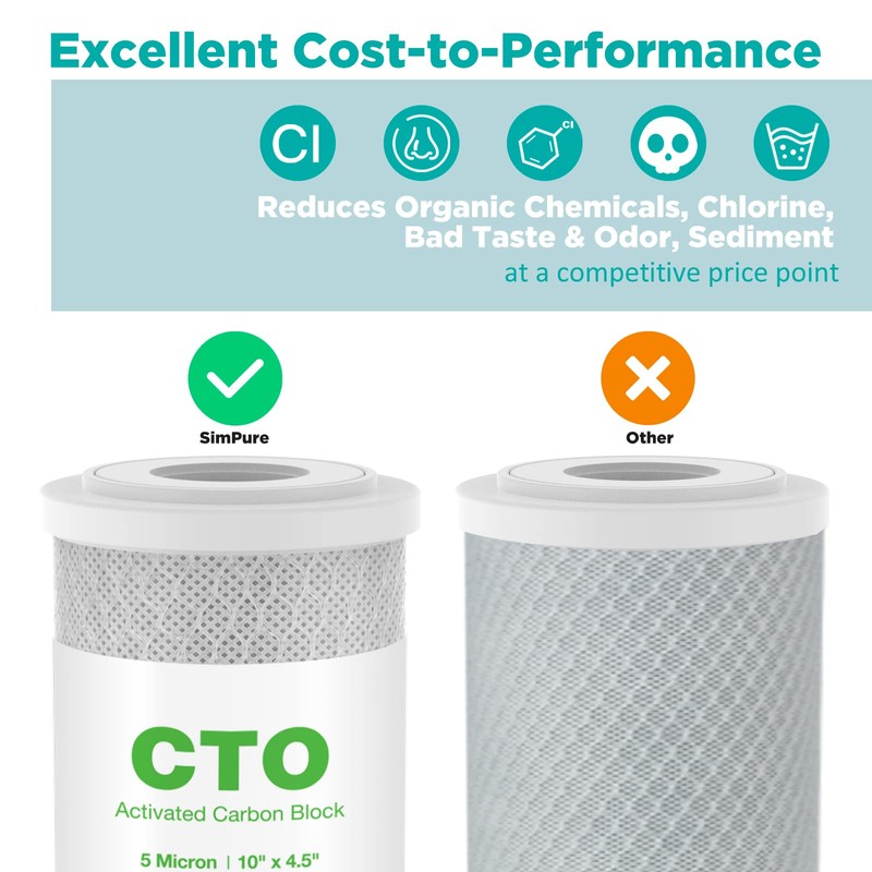 SimPure 4.5" x 10" Carbon Whole House Water Filter 5