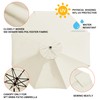 EliteShade USA 9FT Patio Umbrella Replacement Covers 8 Ribs Market