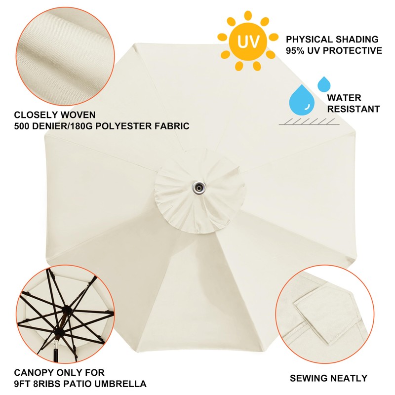 EliteShade USA 9FT Patio Umbrella Replacement Covers 8 Ribs Market