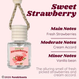 BOGO DEAL PACK - Pure Air Buy One Get One Pack - Aroma - Fragrance