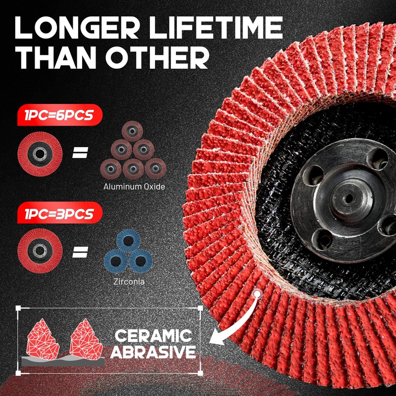 EZARC Ceramic Flap Discs 60 Grit, 4 1/2 x 7/8-Inch