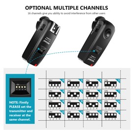 NEEWER FC-16 3 in 1 2.4G 16 Channel Radio Remote Shutter Release Compatible with Sony A9II A9 A7RIV A7RIII A7RII A7R A7III A7II A7 A7SII A7S A6600 A6500 Sony DSLR Cameras