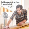 Astaowl Portable Foldable Fan, 20000mAh Rechargeable Standing Fan,USB Desk Fan,4