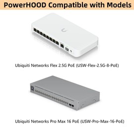 PowerHOOD 54V AC/DC Adapter Compatible with Ubiquiti Networks Flex 2.5G PoE (USW-Flex-2.5G-8-PoE) / Switch Pro Max 16 PoE (USW-Pro-Max-16-PoE) / USW-Ultra 210.6W Power Supply Cord Charger Cable PSU