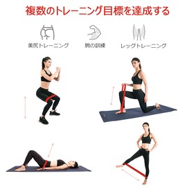 Training Tube, Stretch Tube, Resistance Band, Loop Band, Unisex, Skin-friendly, Natural Rubber, No Irritation, Storage Bag and Instruction Manual Included (Set of 2, Blue, Red, 2 Elasticity (Lightweight, Heavy))