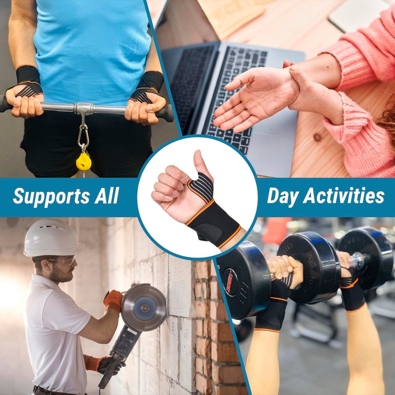 360 RELIEF 1 Pack Adjustable Wrist Support Wrap with Wide