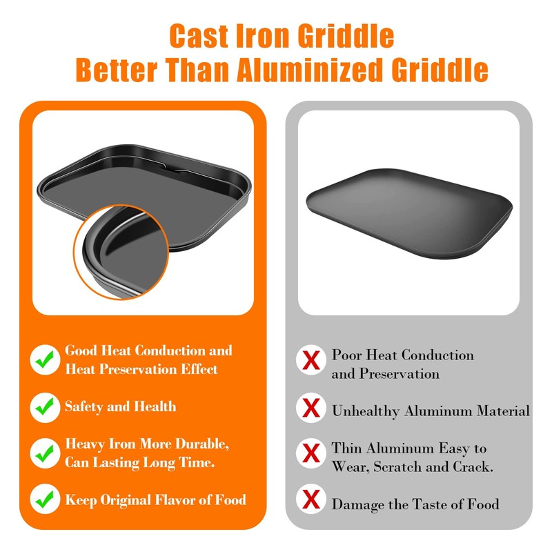 Non-Stick Cast Iron Griddle Plate for Ninja Woodfire OG700/OG701 Grills