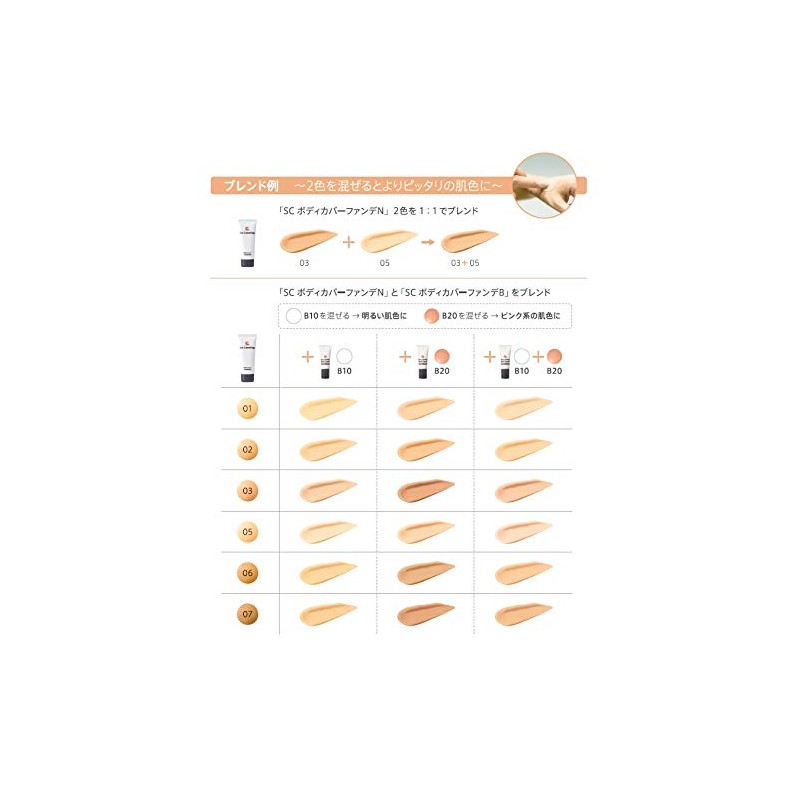 Marshfield SC Body Cover Fande N 02 (40g)