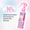 Eva Nyc Primer 10 En 1 Cabello Fino 6 Oz