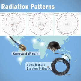 Maswell Professional GPS Antenna SMA Male 1575.42MHz GPS Outdoor Antenna Waterproof Hemisphere Antenna with Screw Mounting