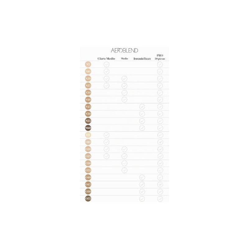 Aeroblend Airbrush Makeup Mini Sets (TanDark)