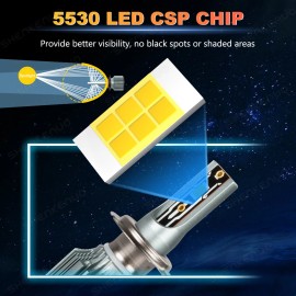 SHENKENUO Pair H7 LED Headlight Bulbs Kit High / Low Beam 6500K Super Bright White Lights