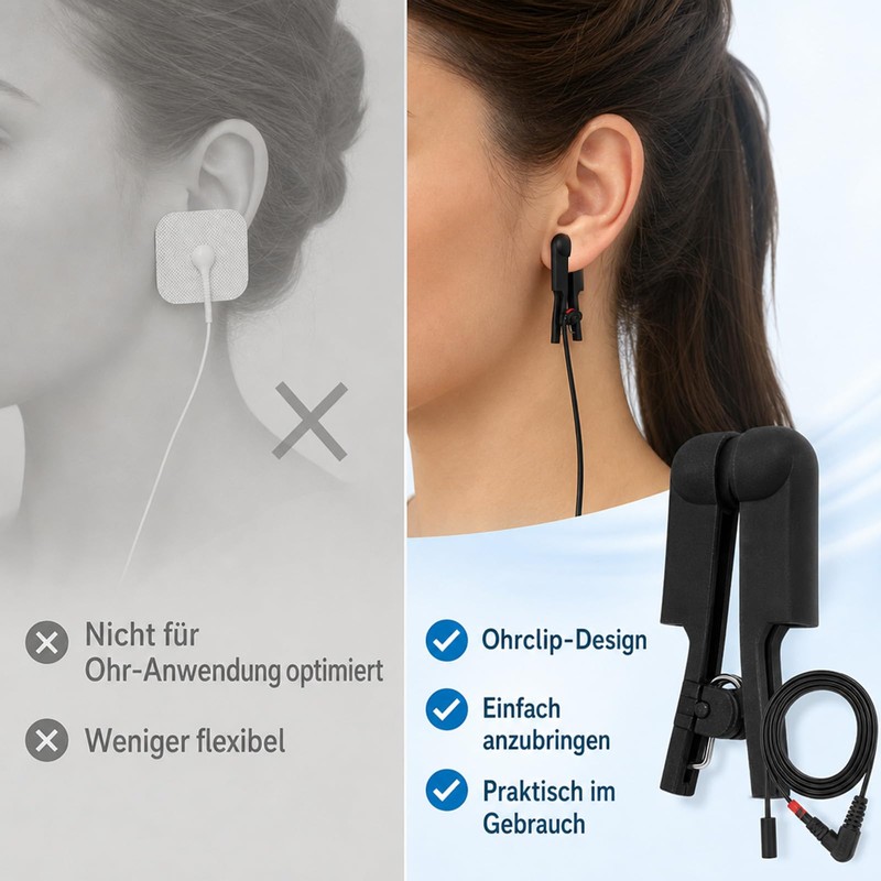 Pack of 2 Microcurrent Ear Clip Electrodes, Conductive Ear Clips