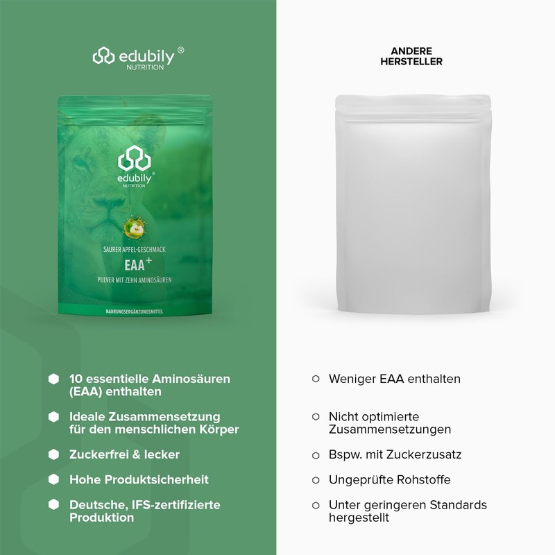 edubily nutrition® Vegan EAA Powder, High-Quality EAA Complex of 10
