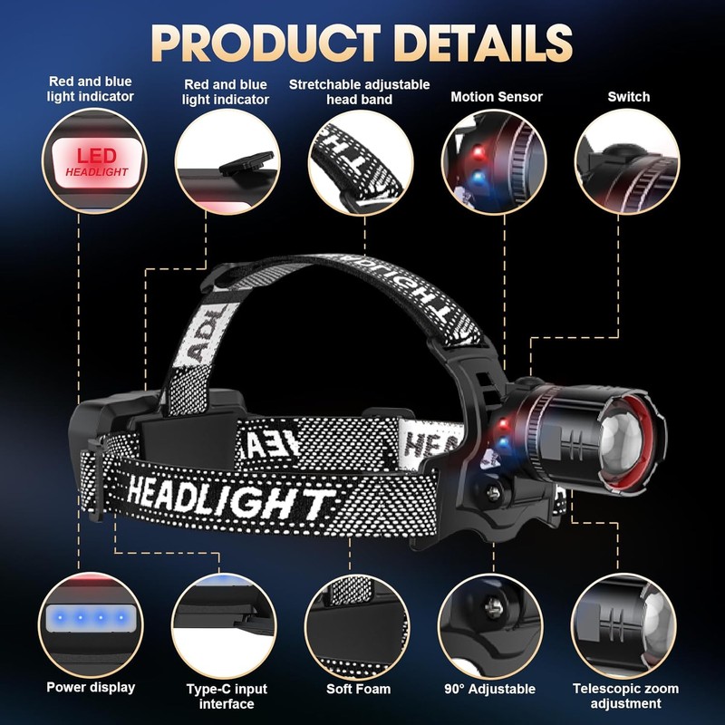 Super Bright LED Headlamp 4 Pack, High Lumen Rechargeable Head