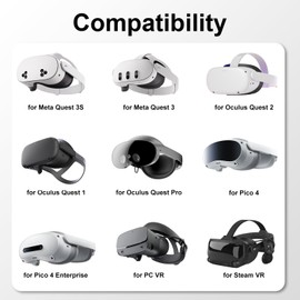 iReaQi 16FT Link Cable with 18W Charging Port for Meta Quest 2, 3, 3S, Oculus 2, 1, Pico 4, PC, Steam VR, 2-in-1 High Speed 5Gbs USB3.0 to USB C VR Accessories for VR Headset